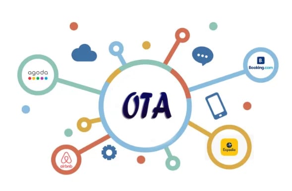 OTA (1)