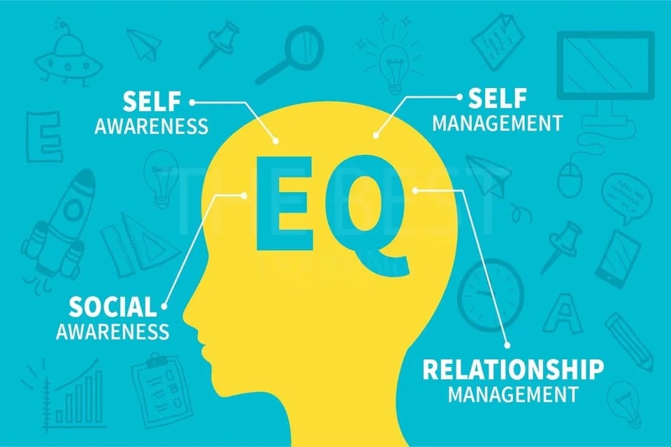 eq-la-gi-1