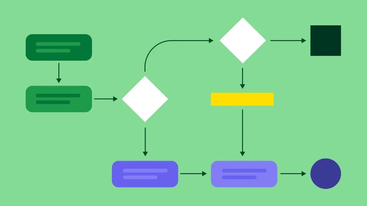 How-to-create-a-data-flow-diagram-to-visualize-your-business-processes