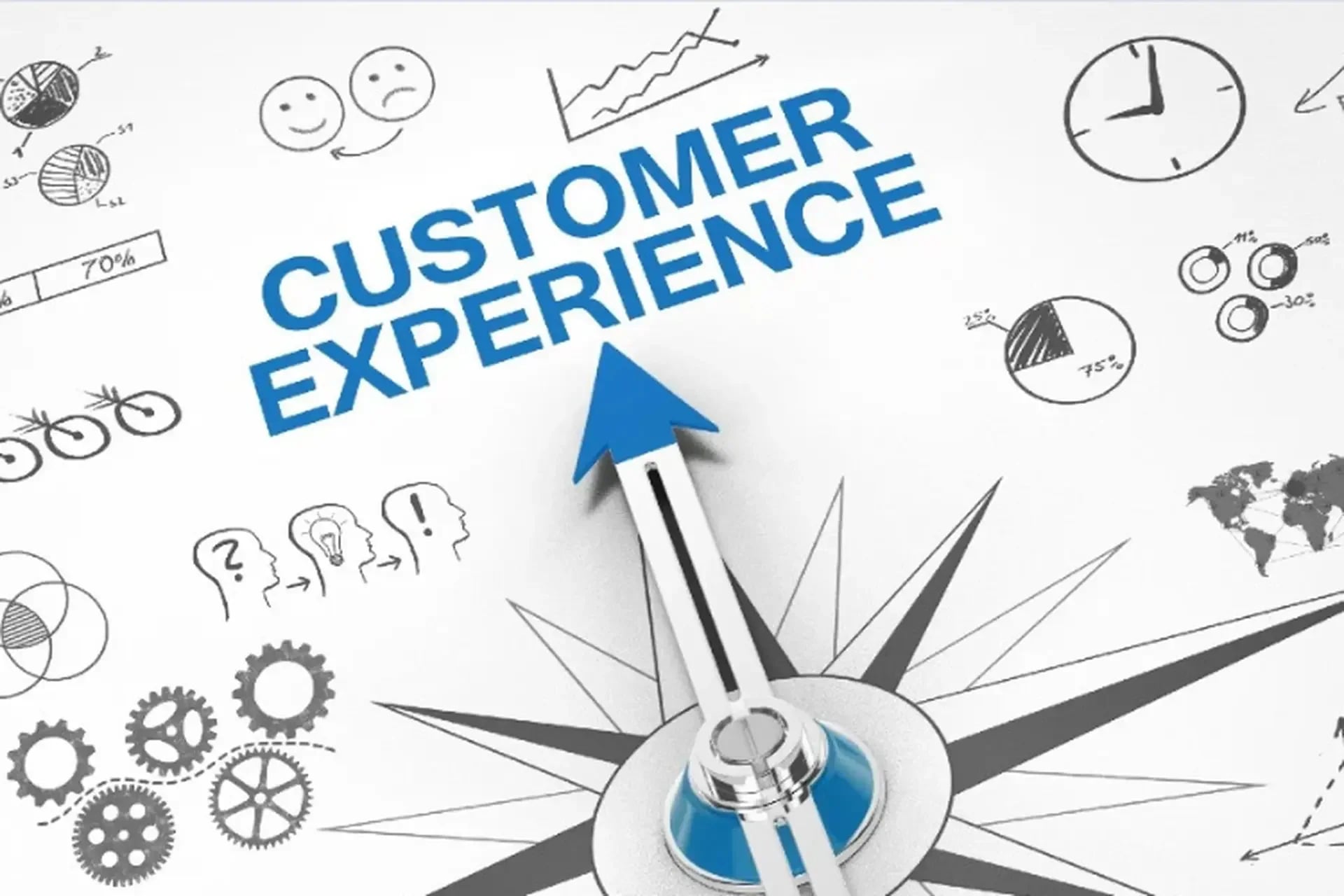 customer_experience_la_gi_1_e50cb079ef